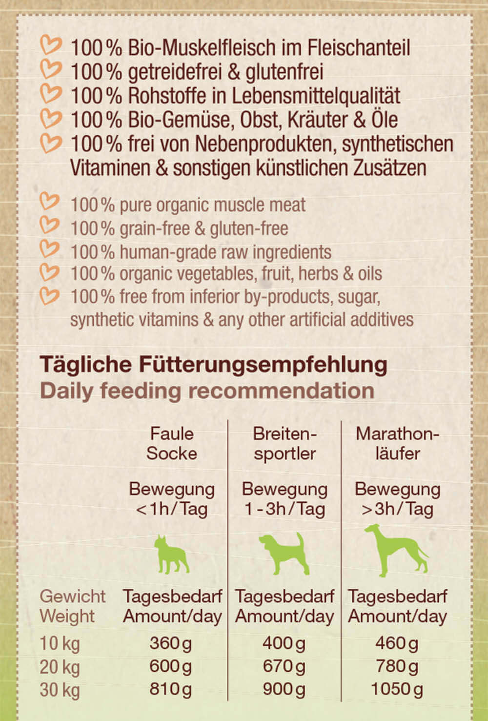 Bio-Ente Feinschmeckermenü mit Bio-Gemüse | 6x 400g