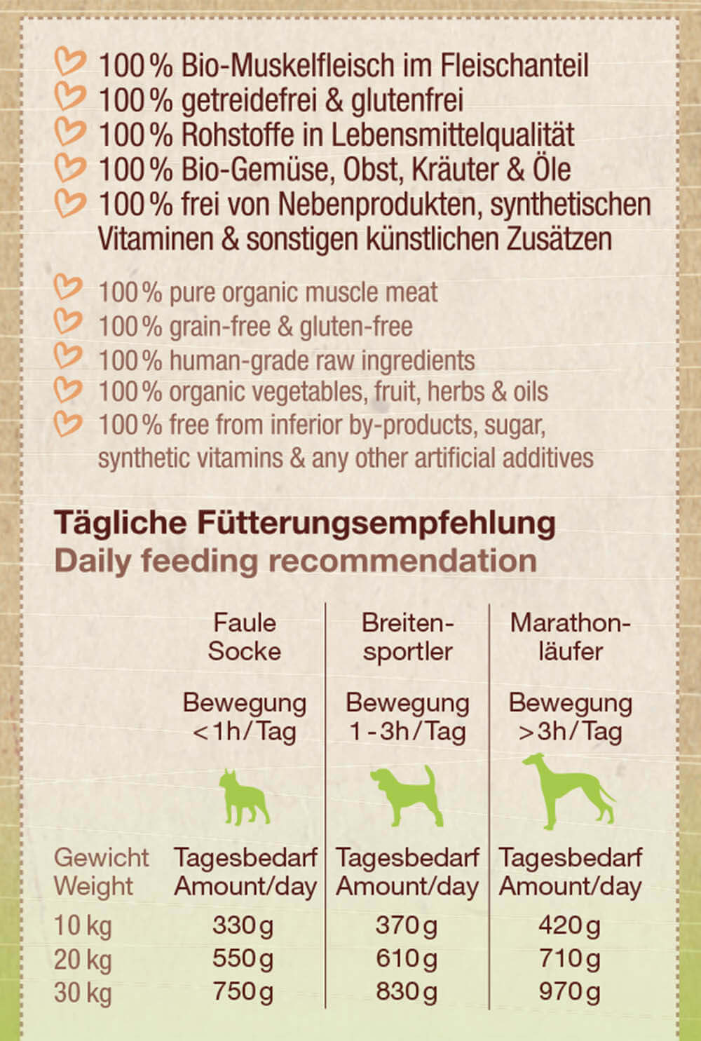 Bio-Rind Feinschmeckermenü mit Bio-Gemüse | 12x 400g