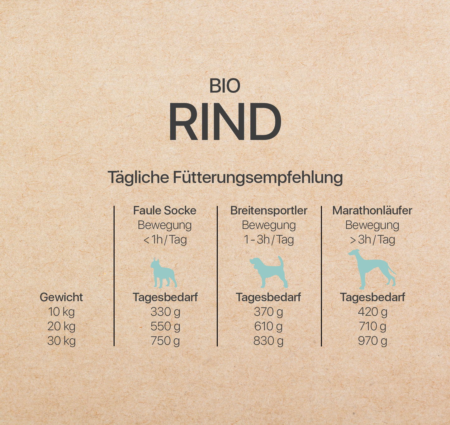 Bio-Rind Feinschmeckermenü mit Bio-Gemüse | 400g