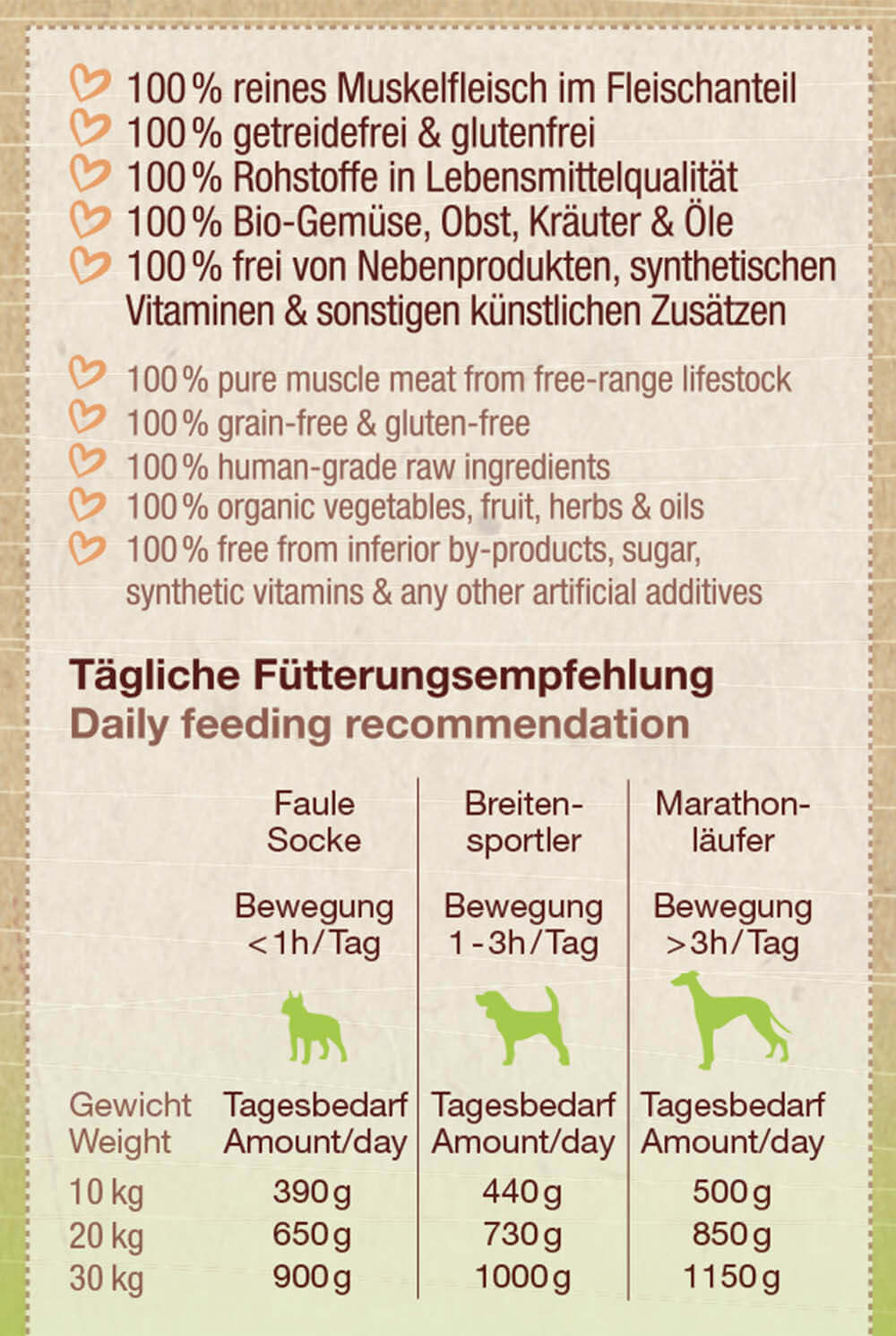 Naturwild-Hirsch Feinschmeckermenü mit Bio-Gemüse | 12x 400g