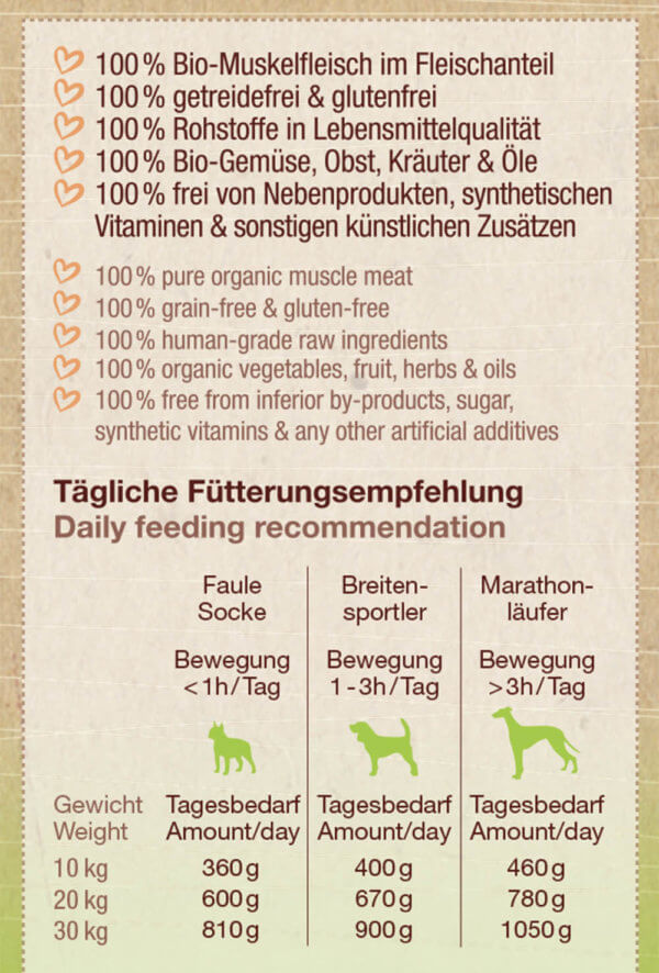 bio-ente-getreidefrei-mit-muskelfleisch-und-gemuese-fuetterungsempfehlung-alpha-natural